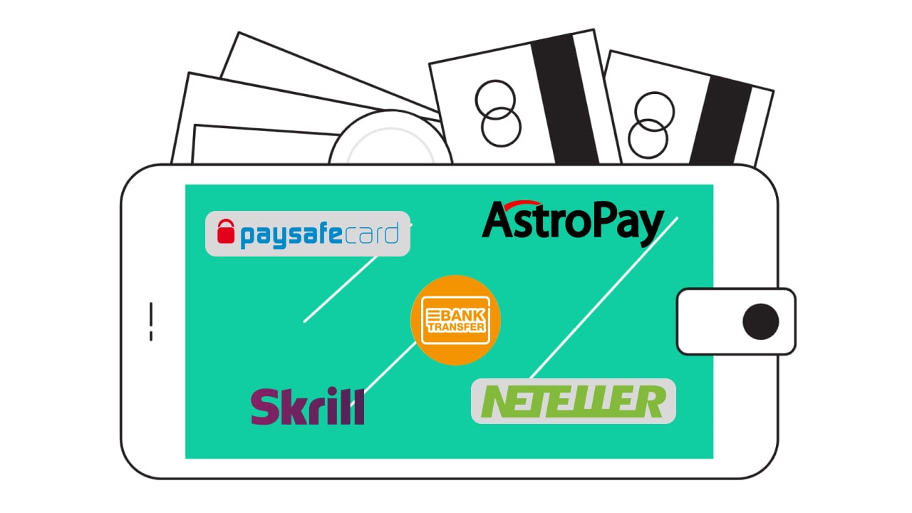 Quatro Casino payment methods